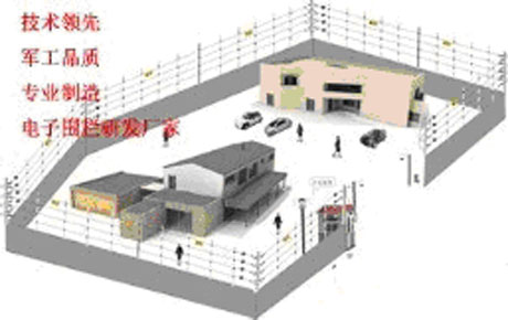 安防电子围栏